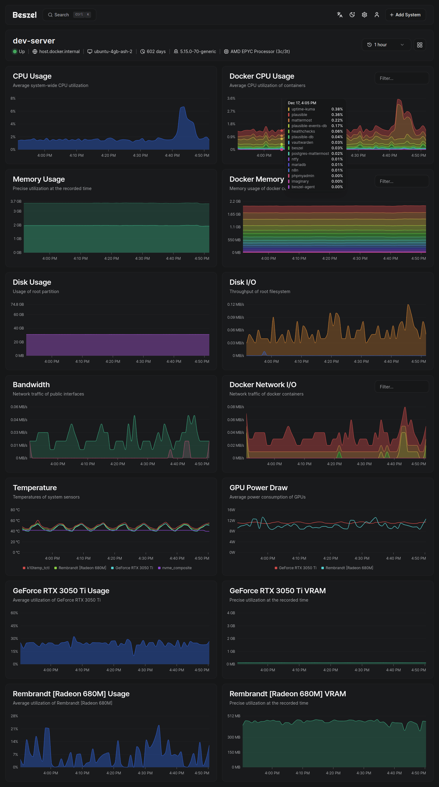 System page showing detailed metrics